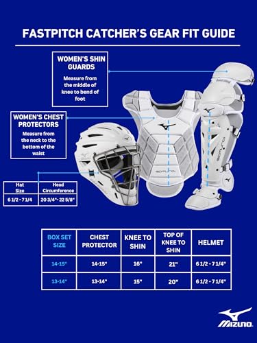 MIZUNO Samurai Womens Box Set 13-14 |Catchers Protective Equipment | White