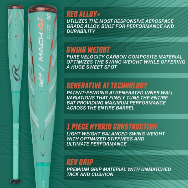 Rawlings | MACH AI Baseball Bat | USSSA | -10 | 2 3/4" Barrel | 31"