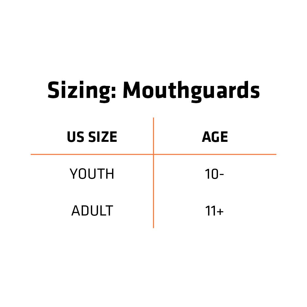 Shock Doctor Ultra-Slim Microfit Mouthguard. 2.4mm Mouth Guard for Football, Hockey, Lacrosse, Baseball, Softball, Basketball, Boxing, MMA, Jiu Jitsu. Also for Night Mouth Guard for Teeth Grinding