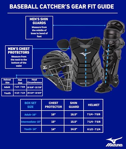 Mizuno Samurai Adult Baseball Boxed Catcher's Gear Set , Black-Grey, 15" Men's Adult