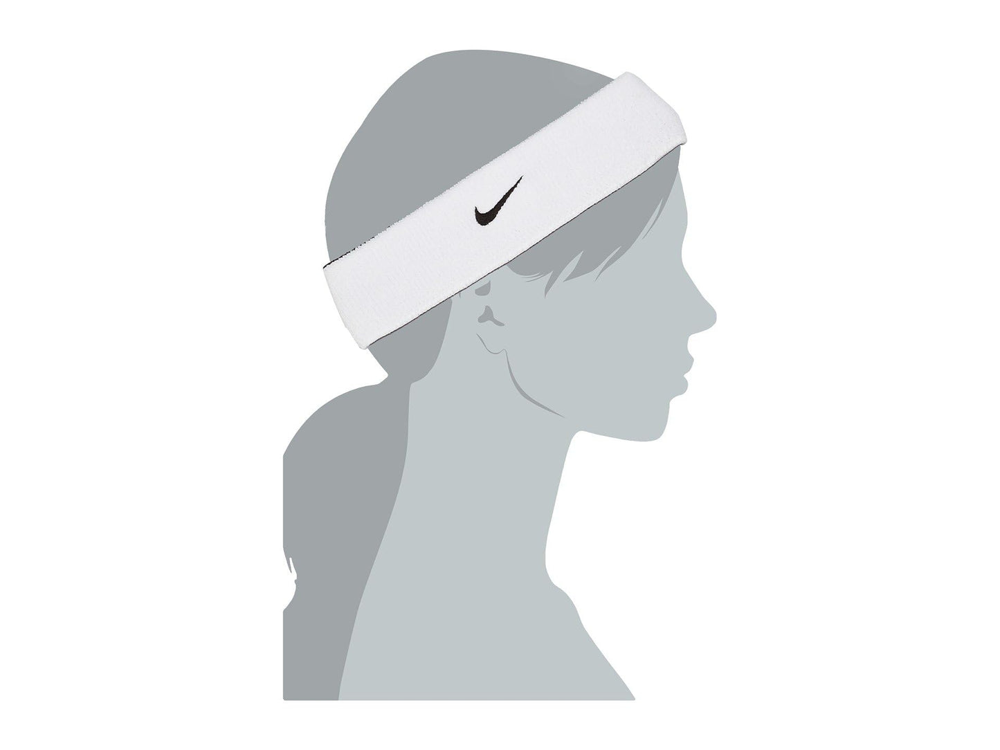 Nike Dri-Fit Home & Away Headband (One Size Fits Most, White/Black)