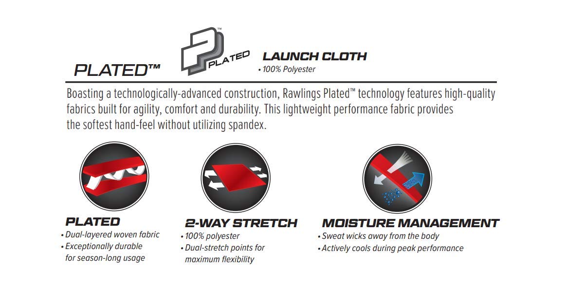 Rawlings | LAUNCH SERIES Full Length Baseball Pants | Adult Small | White/Navy