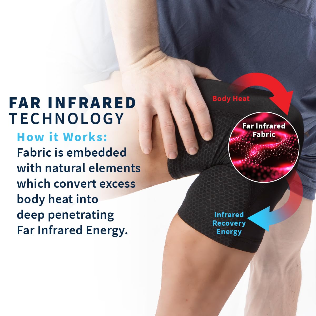 Copper Fit PRO Recovery Knee Compression Sleeve - Breathable, Second Skin Feel - Arthritis, Joint Pain, Circulation - For Men and Women (Medium)