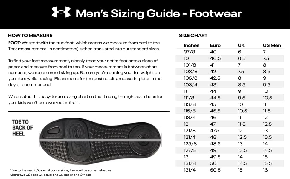 Under Armour Men's Leadoff Low RM 3.0 Baseball Cleat, (001) Black/Black/White, 7.5, US