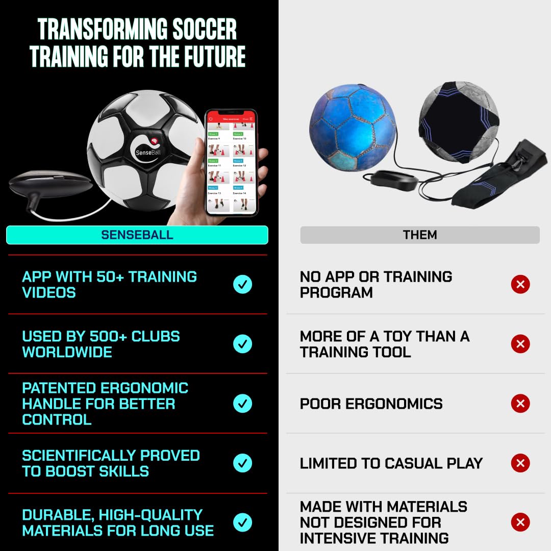 SenseBall Soccer Ball - Training Gear for Kids & Adults - Improve Skills & Control with 50 Video Exercises & Personal Soccer Coach App
