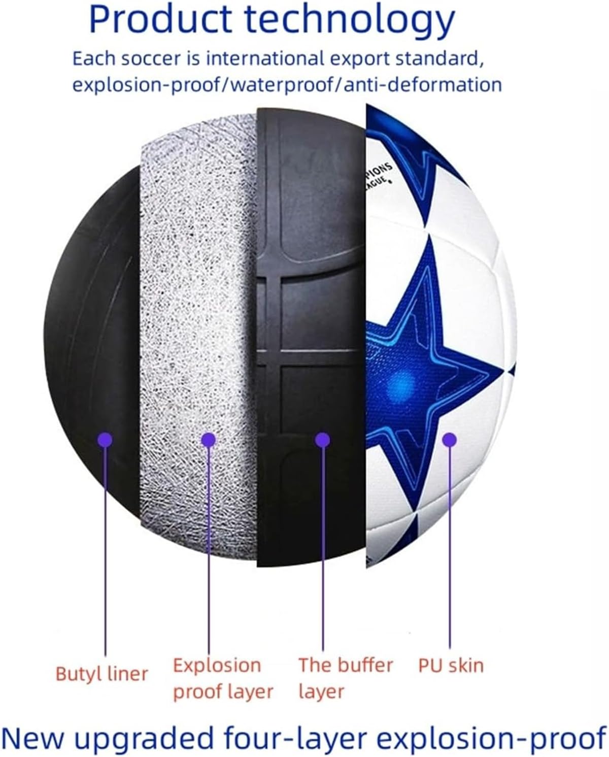 Dorhob League Soccer Ball Size 5 and Size 4 Thermally Bonded Match Ball with Seamless Stiching - Professional High Grade PU Leather - Official Match Weight (31,Size 5)