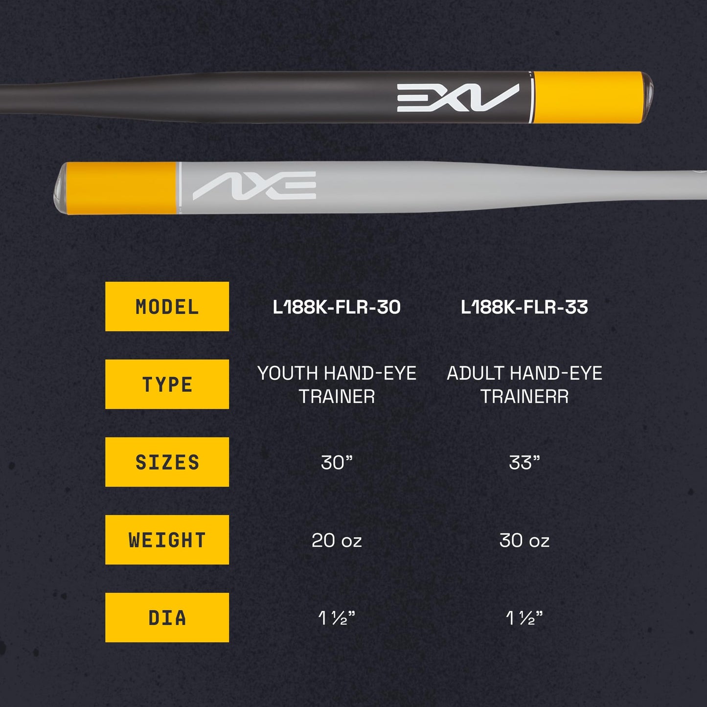 Axe | Hand-Eye Trainer | Skinny Barrel Baseball & Softball Bat | Pro Flared Handle (33")