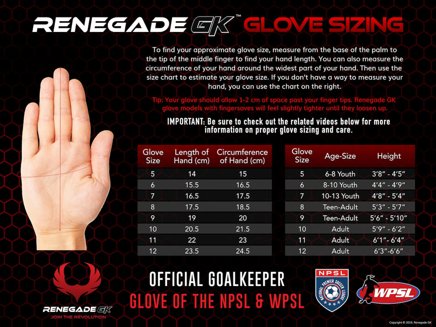 Renegade GK Vulcan Whiteout Goalie Gloves with Fingersaves | 3.5+3mm Hyper Grip & 4mm Duratek | White Goalkeeping Gloves (Size 9, Youth-Adult, Roll Cut, Level 3)