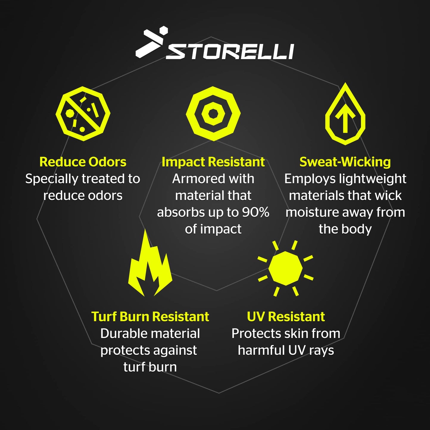 Storelli Unisex BodyShield Impact Sliders, High-Impact Protection, Sweat-Wicking, UV-Resistant Athletic Undershorts for Soccer & Heavy-Duty Sports, White, Medium