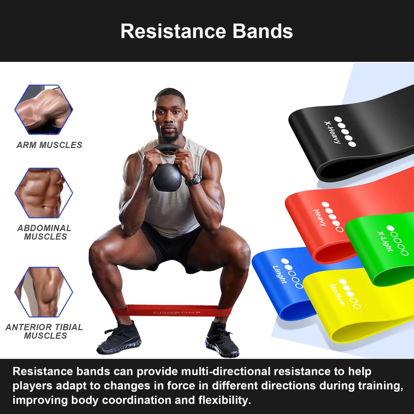 Basketball Training Equipment, Dribble Trainer, Footwork Training, Training Aids with Basketball Training Mat,Agility Ladder,Hand Grip Strengthener,Resistance Bands