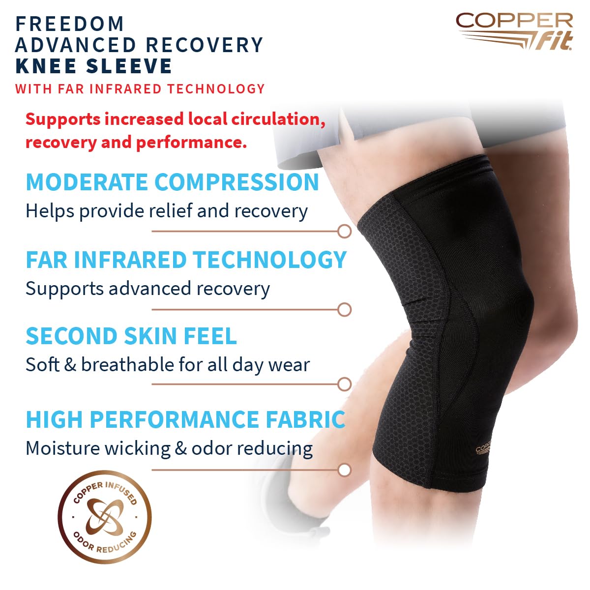 Copper Fit PRO Recovery Knee Compression Sleeve - Breathable, Second Skin Feel - Arthritis, Joint Pain, Circulation - For Men and Women (Medium)