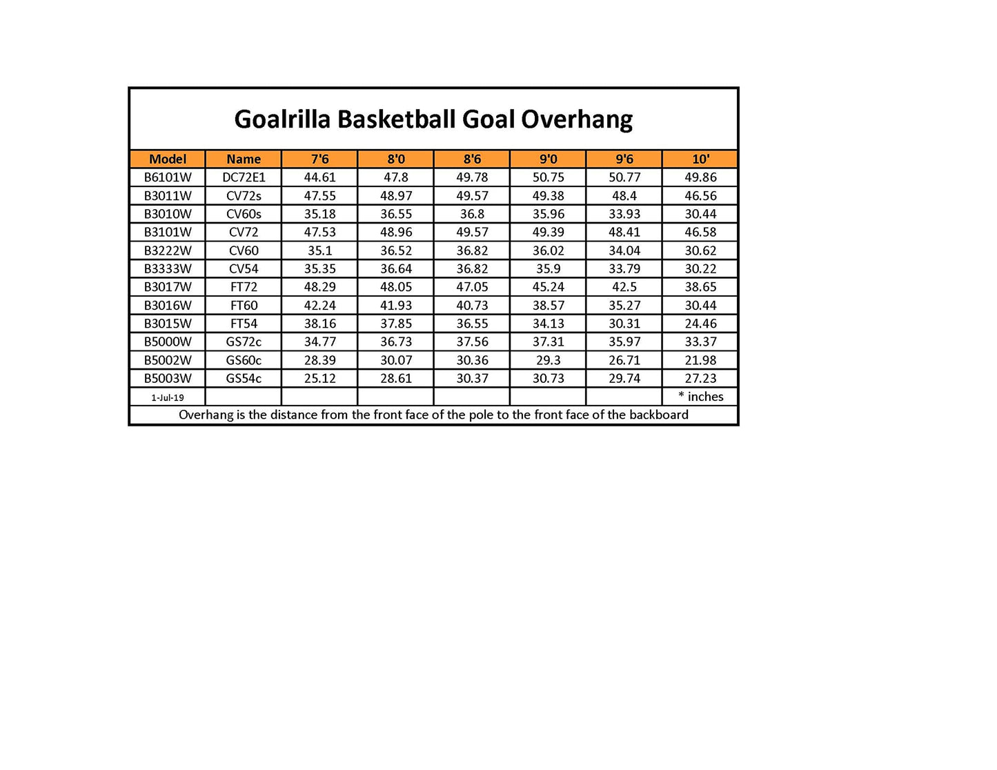 Goalrilla Basketball Hoops with Tempered Glass Basketball Goal Backboard, Black Anodized Frame, and In-ground Anchor System