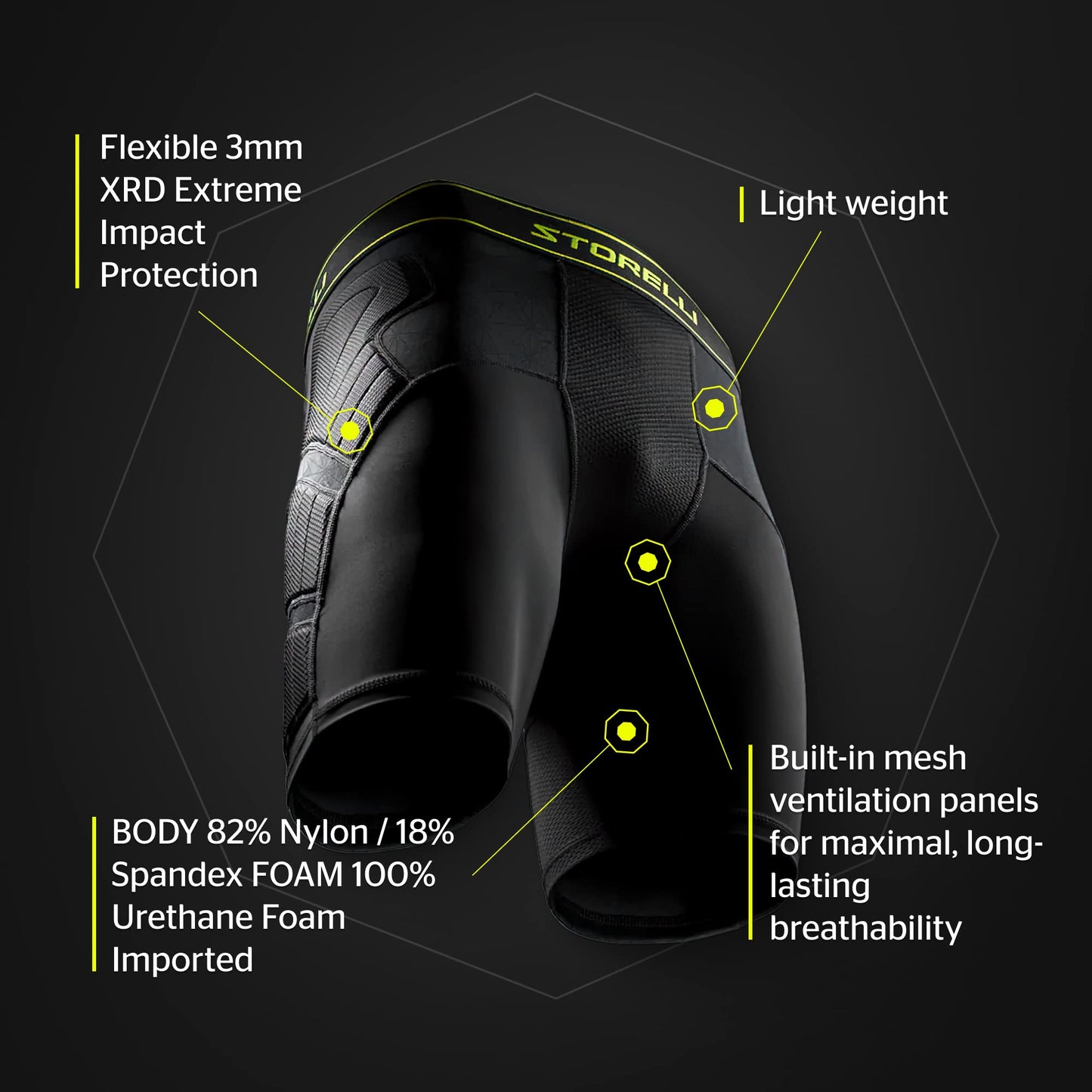 Storelli Unisex BodyShield Impact Sliders, High-Impact Protection, Sweat-Wicking, UV-Resistant Athletic Undershorts for Soccer & Heavy-Duty Sports, White, Medium