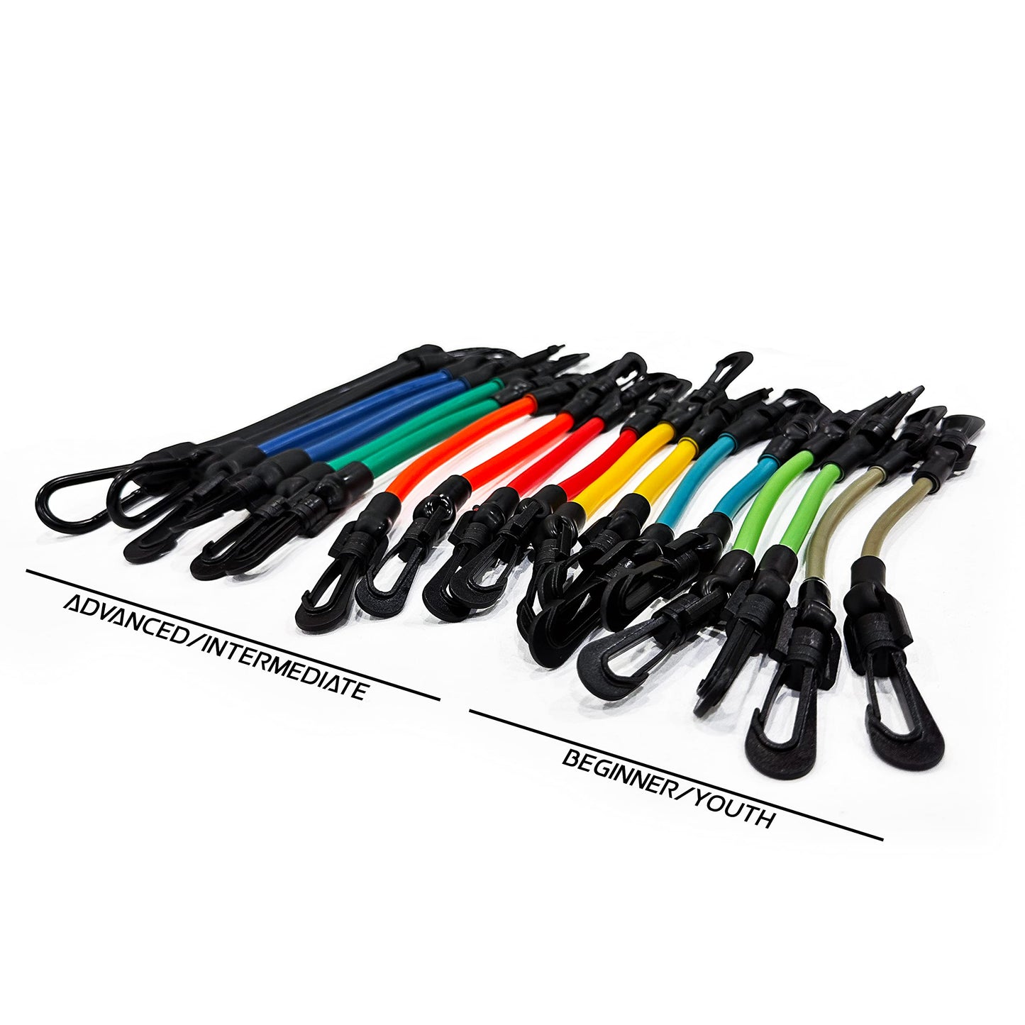 Kbands | Speed and Strength Leg Resistance Bands | Includes Speed 101 and Agility FX Digital Training Programs - Sizes for Youth, Intermediate, and Advanced Athletes