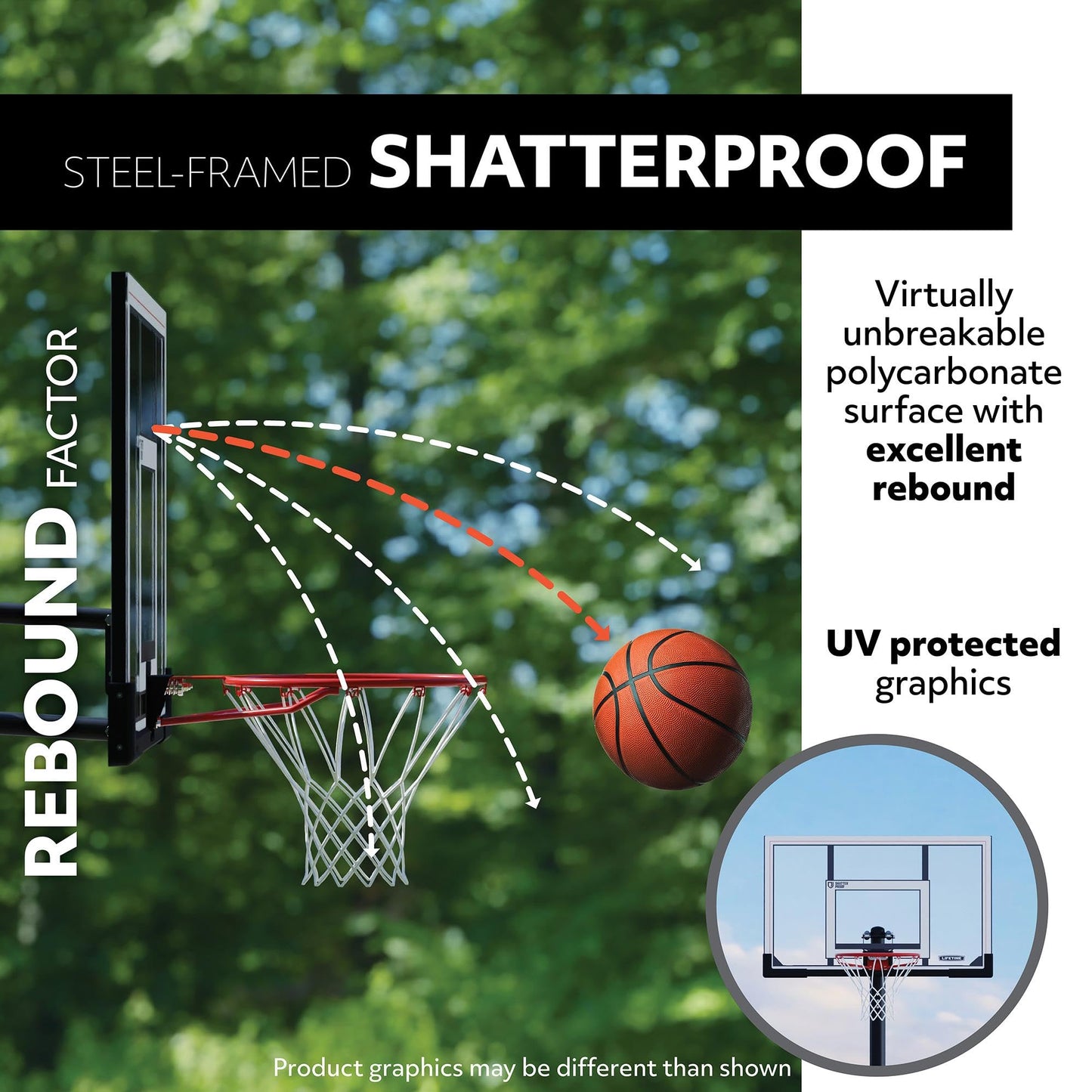 Lifetime Adjustable Portable Basketball Hoop, 54-Inch Steel-Framed Polycarbonate Backboard