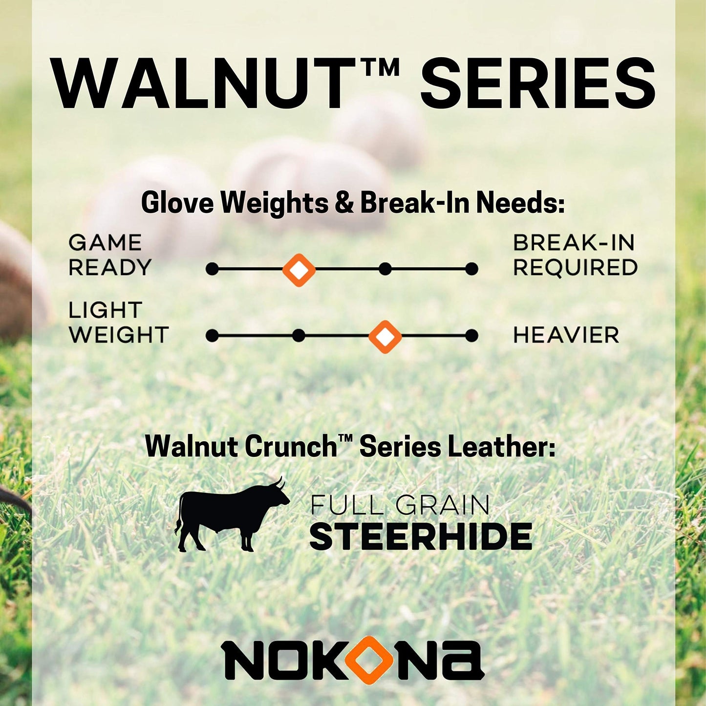 NOKONA W-V1200H Handcrafted Walnut Fastpitch Baseball Glove - Left Hand Throw, H-Web for Infield and Outfield Positions, Adult 12 Inch Mitt, Made in The USA