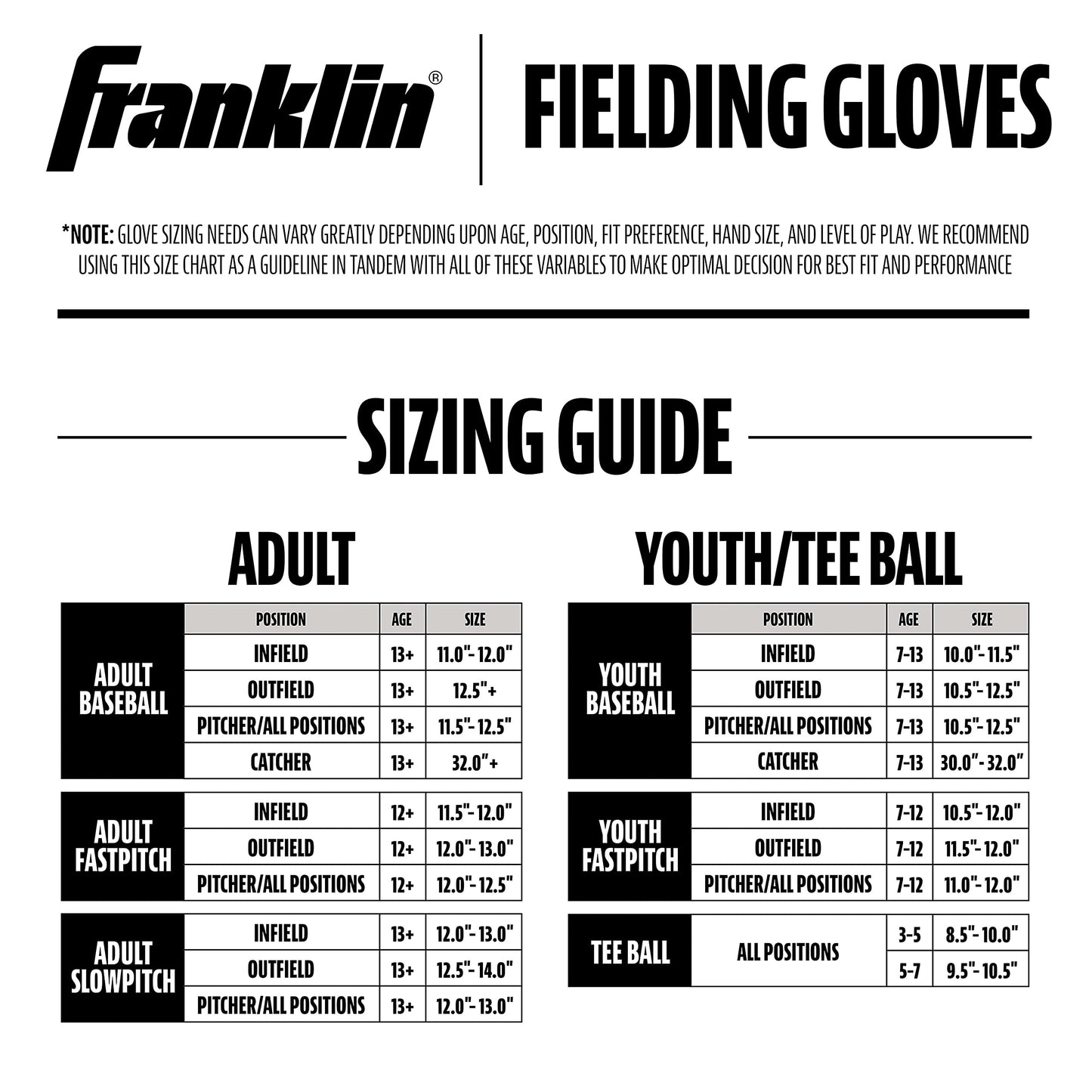 Franklin Sports Kids Baseball Glove + Ball Set - Air Tech Youth Teeball Glove - Boys + Girls Children's Glove + Ball - Right Hand Throw - Blue, Red and Silver, 9"